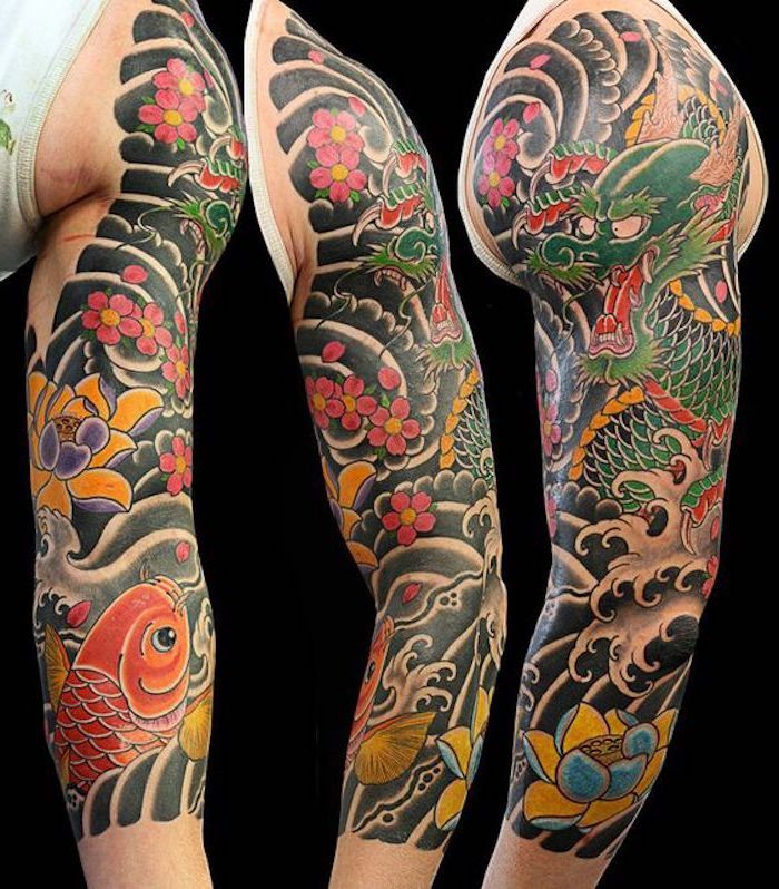 čínske tetovanie pre mužov, muž s rukávom tetovanie s motívom draka