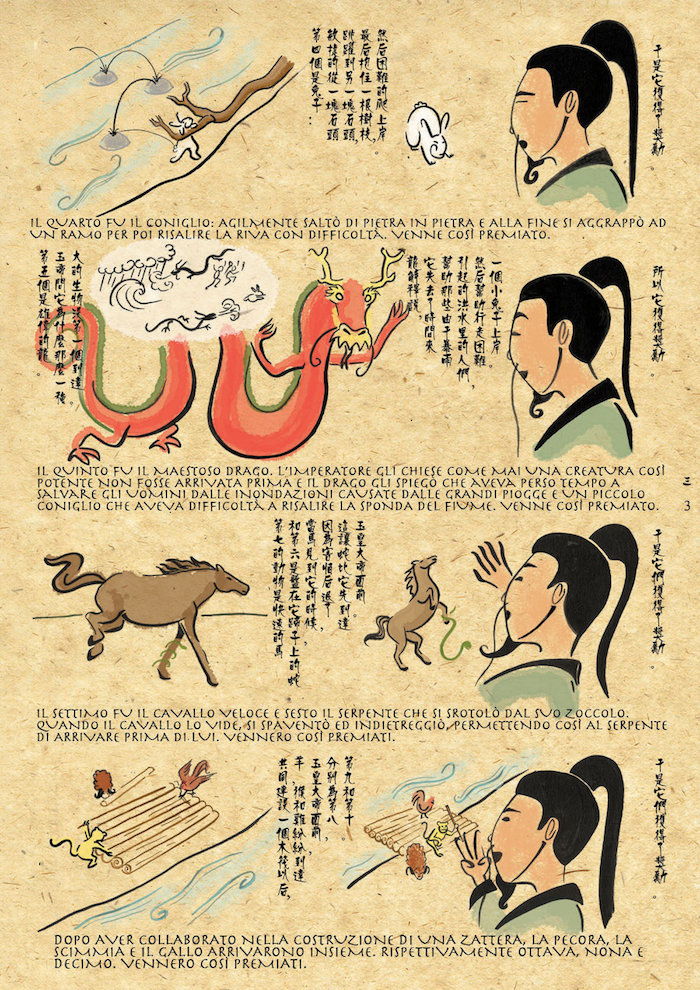 Kinesisk zodiak, legenden med Buddha och tolv stjärntecken