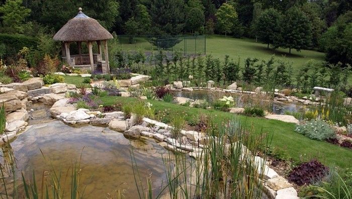 Gartenteich-create-a-piękny ogród-staw-self-invest