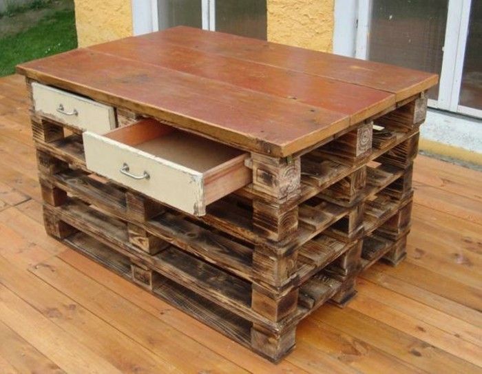 återvinning tinker-super-great-table-of-trä
