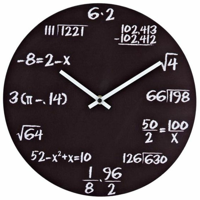 10moderne-fikirler-duvar saatlik tasarım yuvarlak siyah-beyaz haneli matematik problemleri-beyaz-işaretçi metal