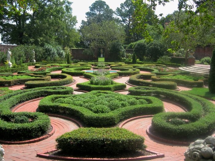 Inglês design Jardim figuras bem-aristocráticas