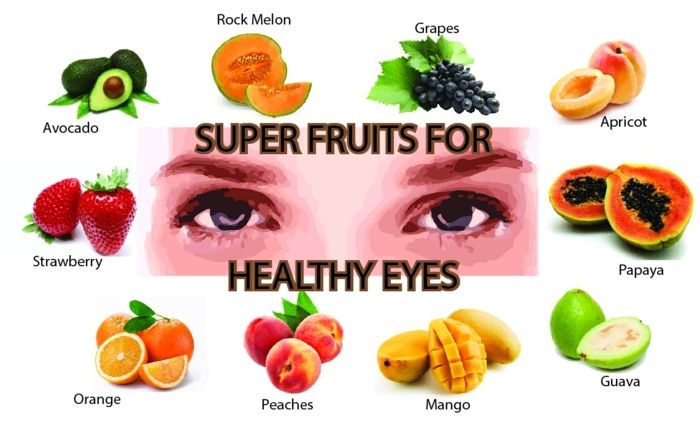 Čo hnedé oči znamenajú superfruit pre zdravé oči, aby si vzali vitamíny a minerály