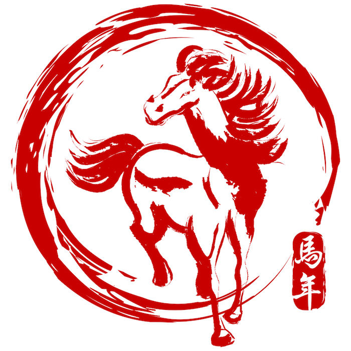 Kinesisk stjernetegn hest, velstand, sinn, tålmodighet, brann hest
