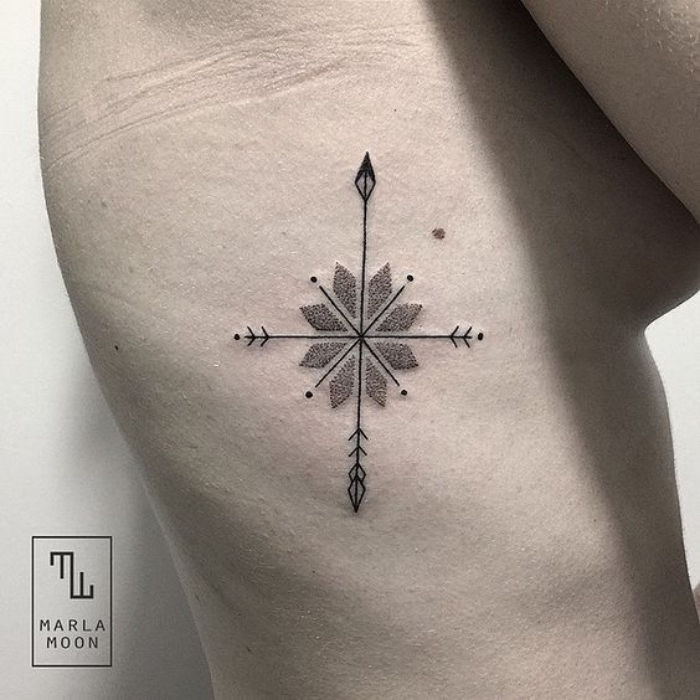 Idé för en liten liten svart tatuering med en svart kompass för en ung kvinna