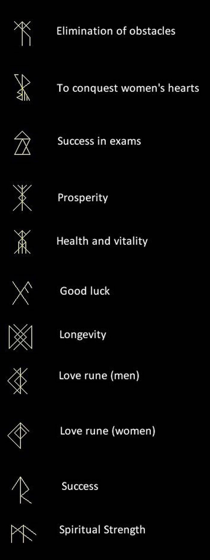 Motivos de tatuagem, símbolos diferentes e seu significado