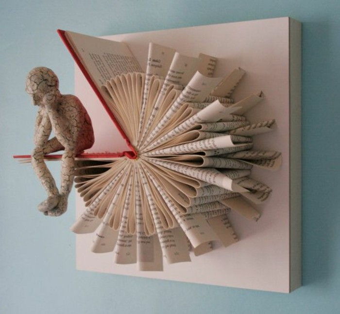papierwikkel zeer-interessante-model-in-the-wall