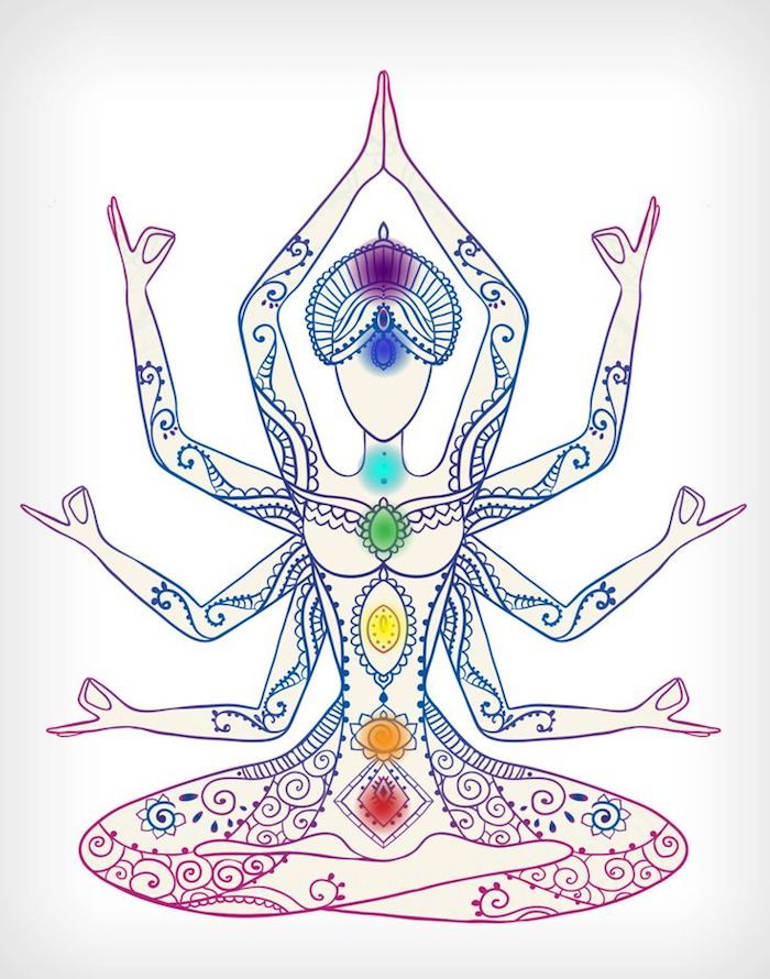 mulher meditando, motivos em espiral, as cores dos chakras, motivos florais