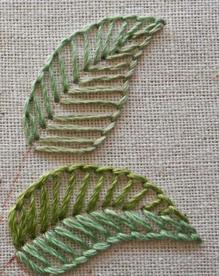 brodeze-learn-două frunze verzi