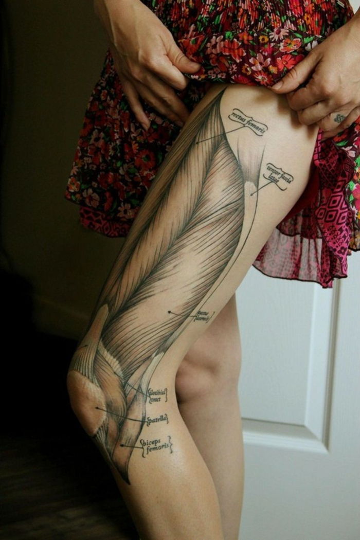 Tatuiruotė ant šlaunies, raumenų, kojų tatuiruotės, tatuiruotės idėjos