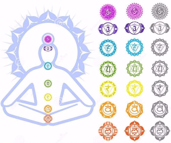 Meditação, chacras, cores de chakras, símbolos de chakras