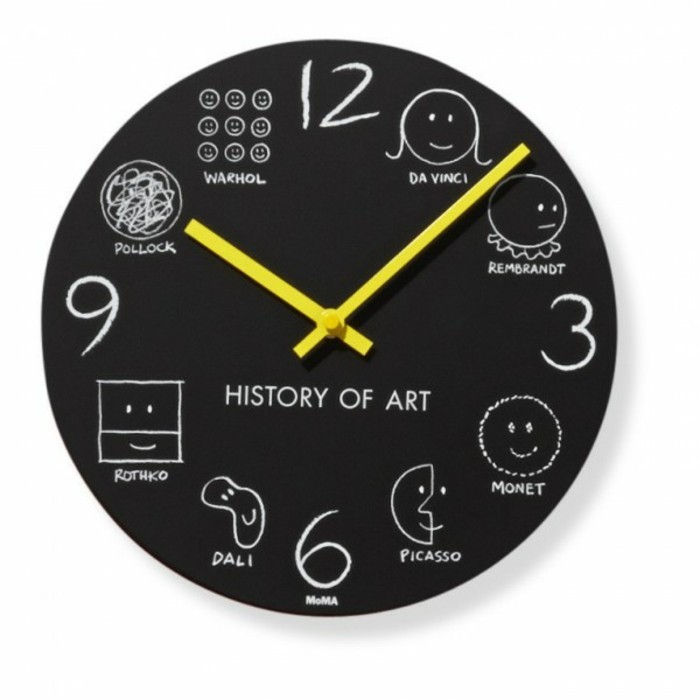 wall-clock-Moderné-round-čierno-bielo-žlto-pointer-art história da Vinci, Rembrandt, Monet-picasso-DALI Rothko-Pollock-Warhol